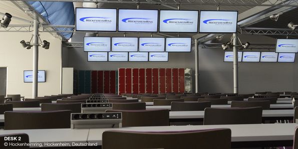 Monitoren boven plekken